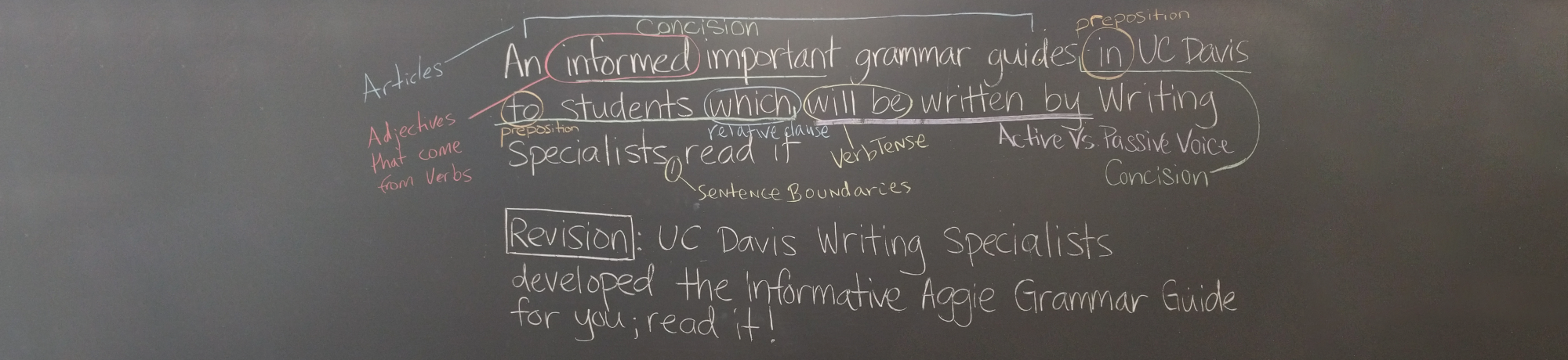 Image of text on chalkboard advertising the AGG