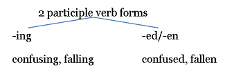 2 participle verb forms
